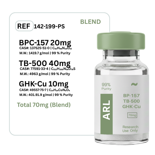 BPC-157 + TB-500 + GHK-Cu